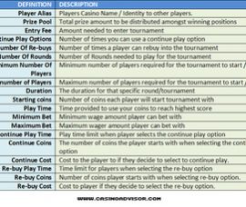 Earn Real Money Playing Browser Games